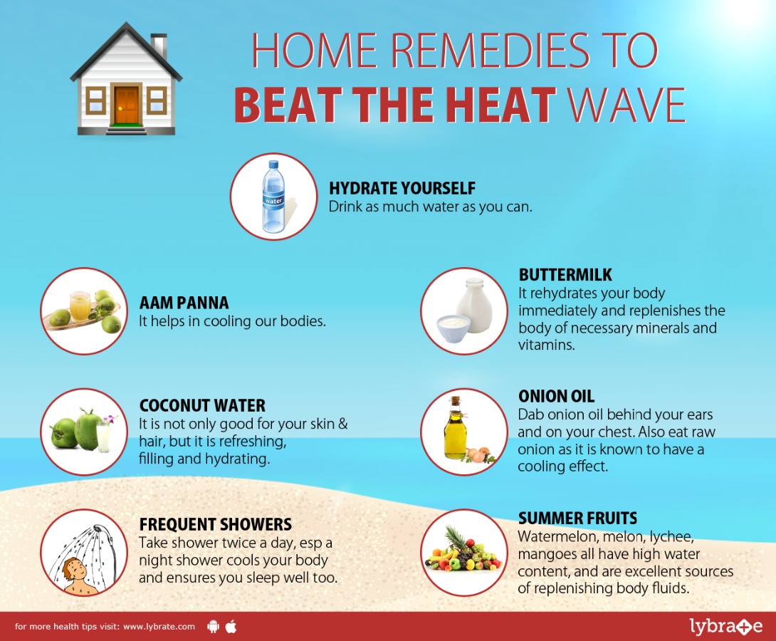 Beat The Heatwave 7 Tips To Keep You Cool By Dr. Nilesh M Joshi