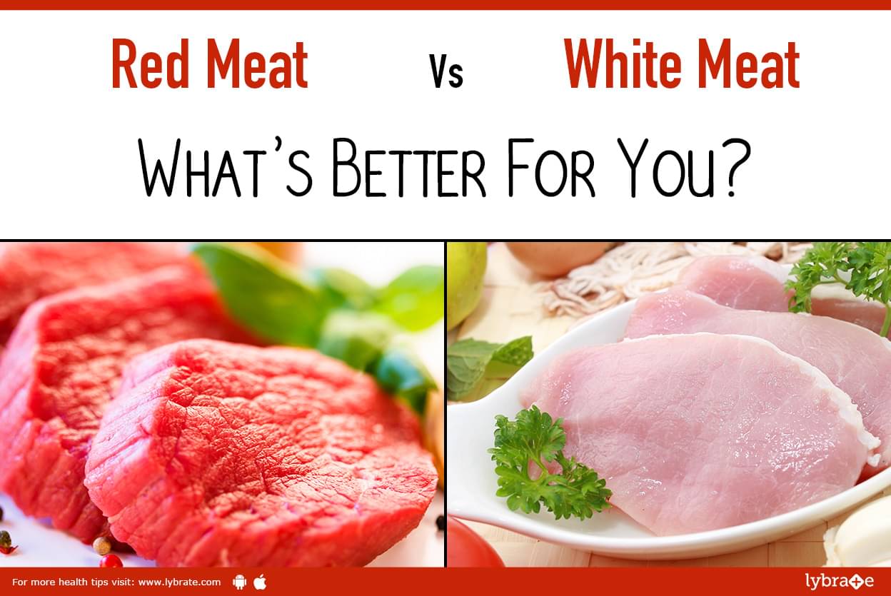 Red Meat Vs. White Meat - What's Better For You? - By Ms. Divya Gandhi