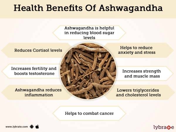ashwagandha health benefits and side effects
