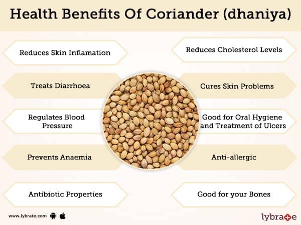 CoriAnder (dhaniya) Benefits And Its Side Effects | Lybrate