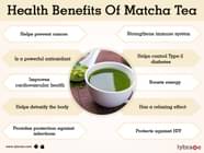 Benefits Of Matcha Tea And Its Side Effects Lybrate