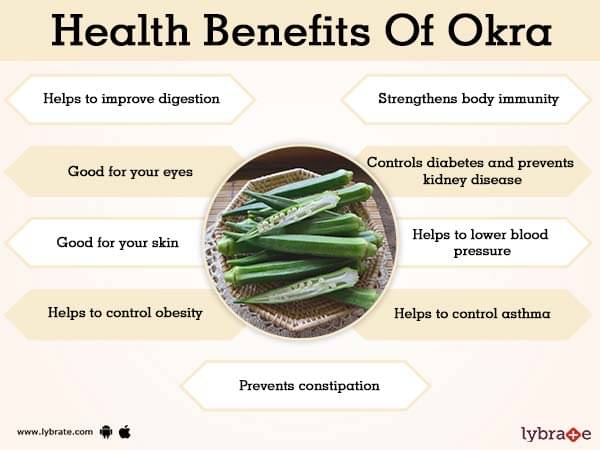 Health Benefits Of Okra Juice