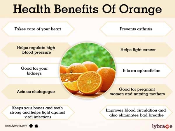 Orange Benefits And Its Side Effects | Lybrate
