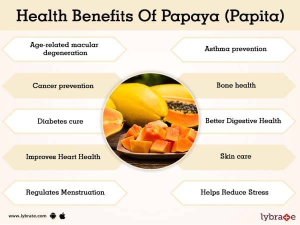 Papaya (Papita) Benefits And Its Side Effects | Lybrate