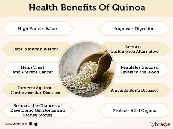 Benefits of Quinoa And Its Side Effects | Lybrate