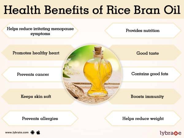 Benefits of Rice And Its Side Effects | Lybrate
