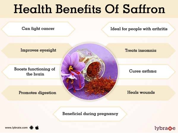 Saffron Benefits And Its Side Effects Lybrate