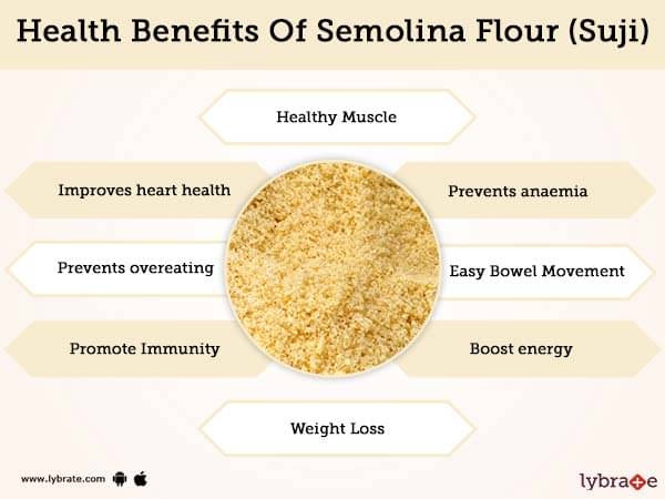 what-is-semolina-flour-and-how-do-i-bake-with-it-king-arthur-baking