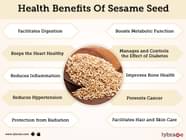 Black sesame Seeds Health Benefits 