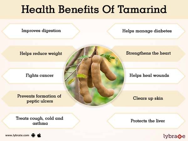 Health Benefits Of Tamarind