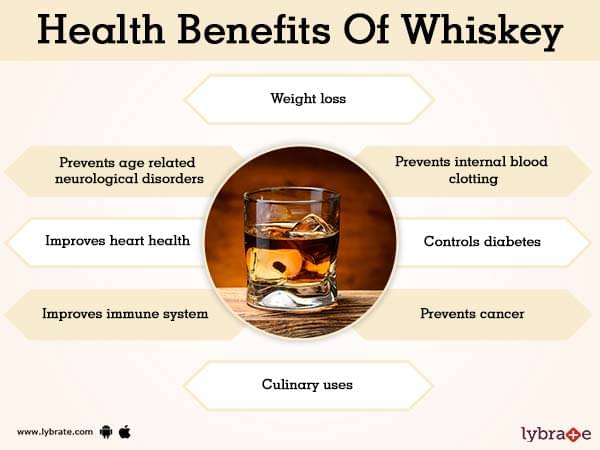 Benefits of Whiskey And Its Side Effects | Lybrate