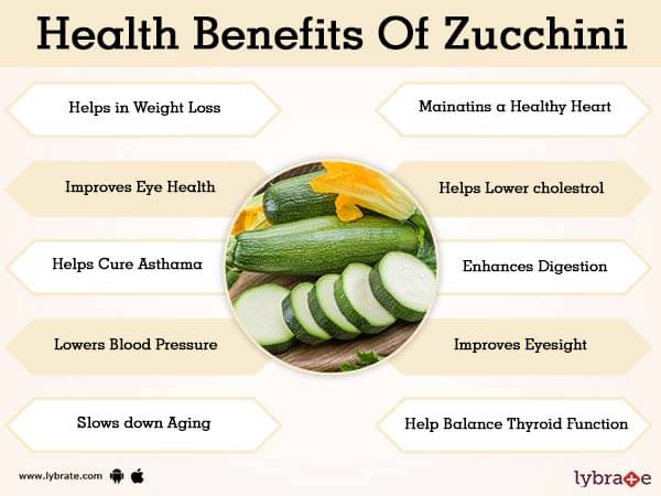 Benefits of Zucchini And Its Side Effects  Lybrate