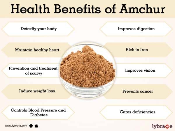 amchur-benefits-and-its-side-effects-lybrate