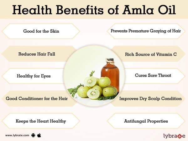 Amla Oil Benefits And Its Side Effects | Lybrate