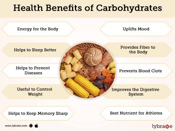 Carbohydrates Benefits, Sources And Its Side Effects | Lybrate