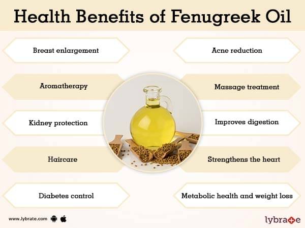 Fenugreek Oil Benefits And Its Side Effects Lybrate fenugreek oil benefits and its side