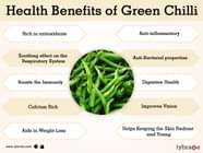 Green Chilli Benefits And Its Side Effects Lybrate