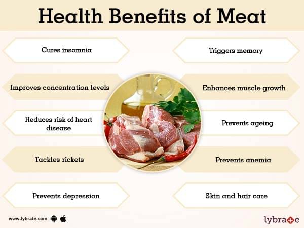 Meat Benefits And Its Side Effects | Lybrate