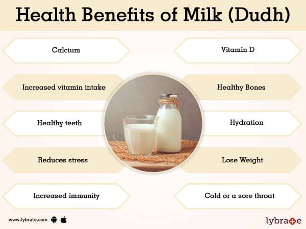 Milk (Dudh) Benefits And Its Side Effects | Lybrate