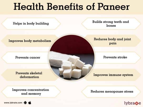 paneer-benefits-and-its-side-effects-lybrate