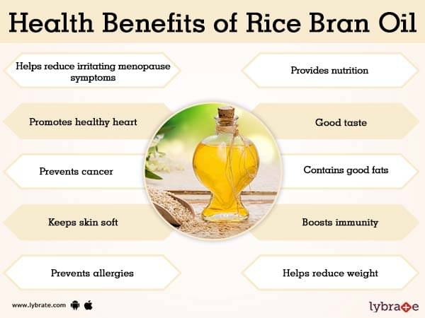Rice Bran Oil Benefits And Its Side Effects | Lybrate Rice Bran Oil Benefits And Its Side Effects | Lybrate