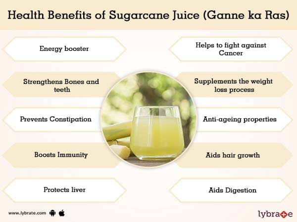 Properties of sugarcane juice