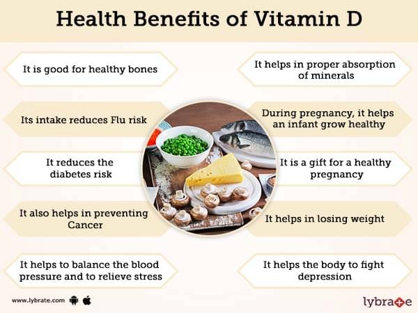 Benefits Of Vitamin D You Might Not Know About Eat Right Stay Tight 7568