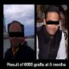Delight Clinic - Hair Transplant,Laser & Cosmetic Surgery Centre Image 6