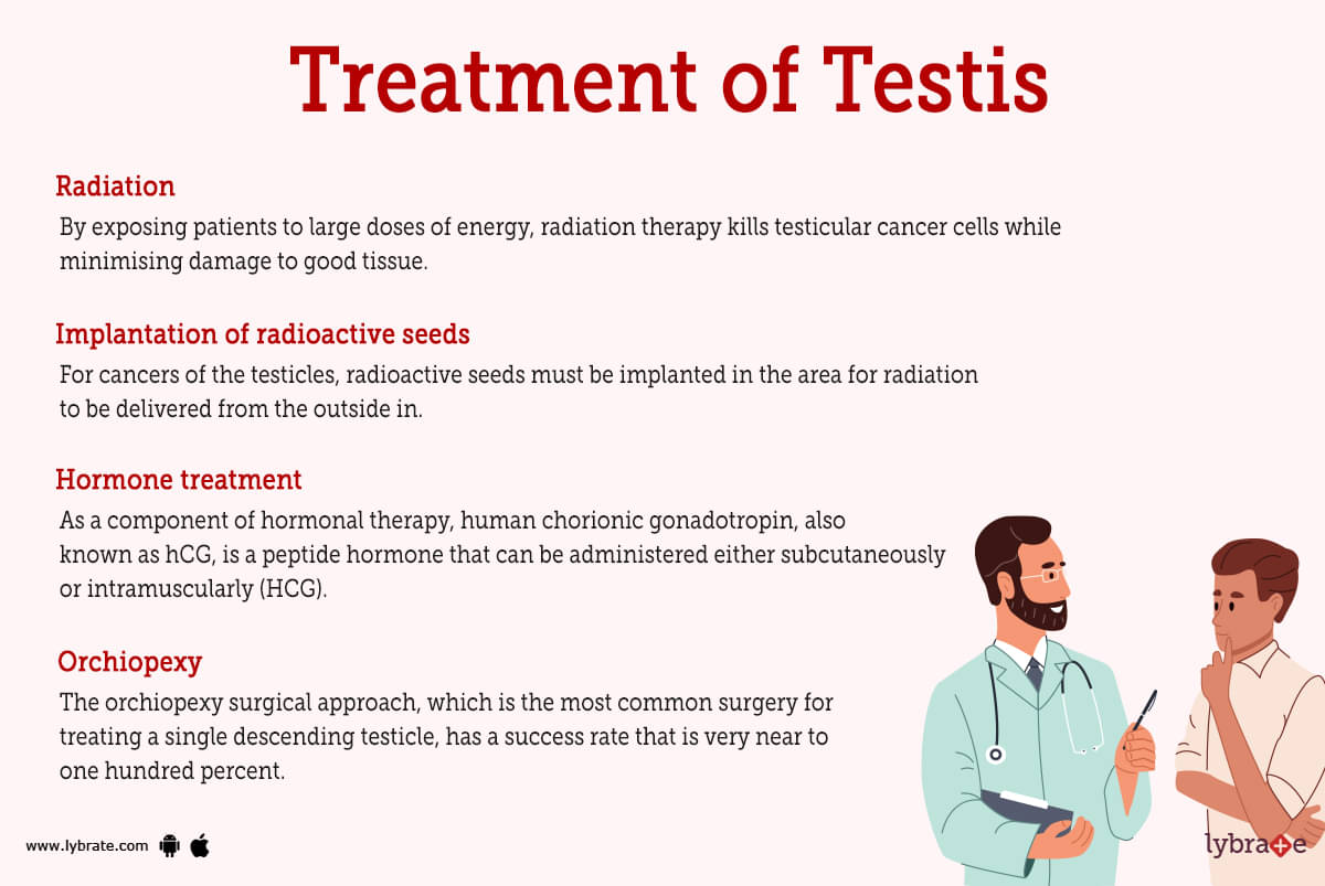 Topic Image