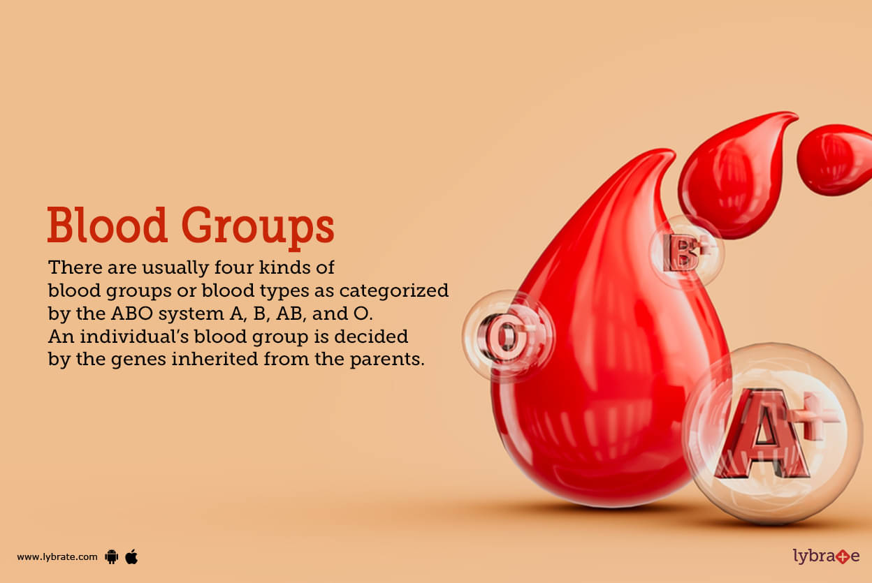 What Is Blood Group Inheritance