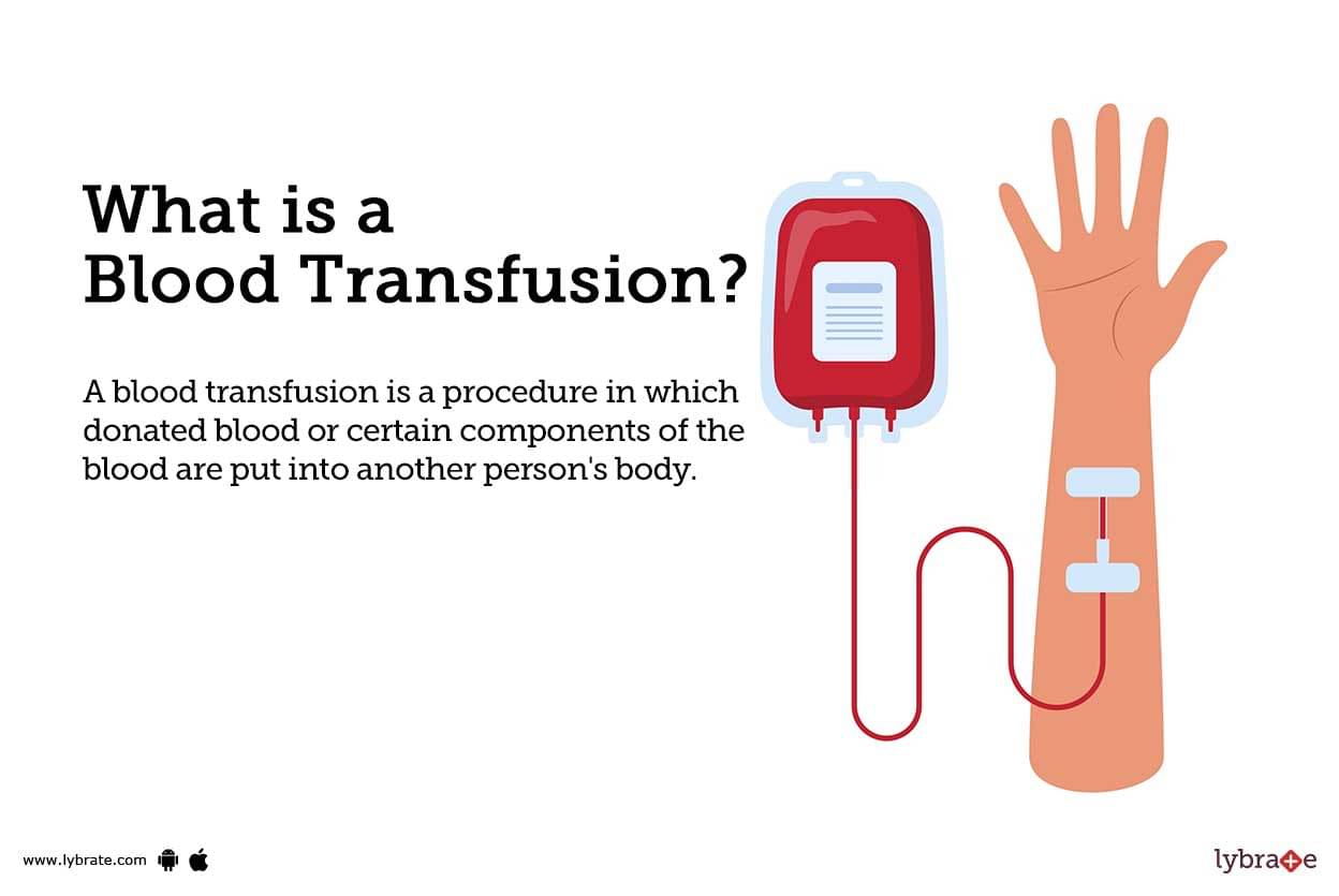 assignment on blood transfusion