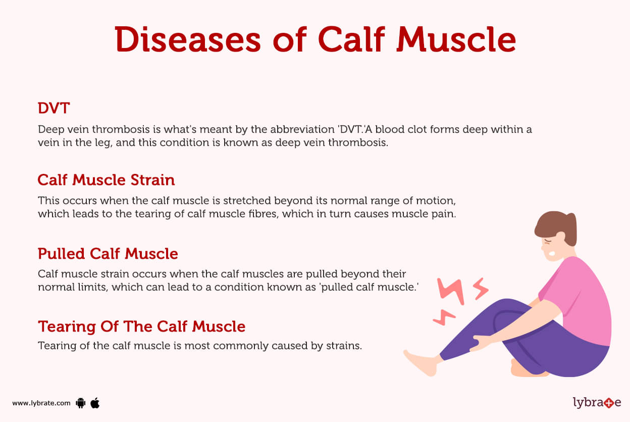 Calf Pain: Causes, Types And Treatments
