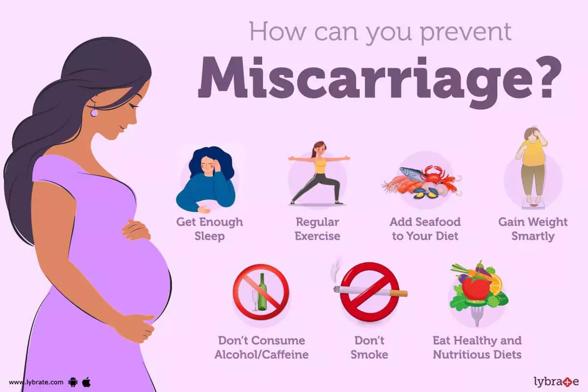 Miscarriage: Signs, Symptoms, Treatment And Prevention