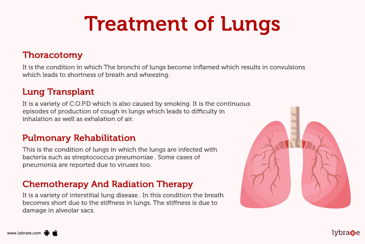 Respiratory examination | PDF