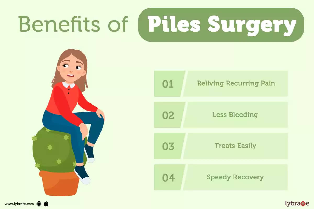 https://assets.lybrate.com/imgs/tic/enadp/what-are-the-benfits-of-piles-surgery-6483359a5d44c.webp