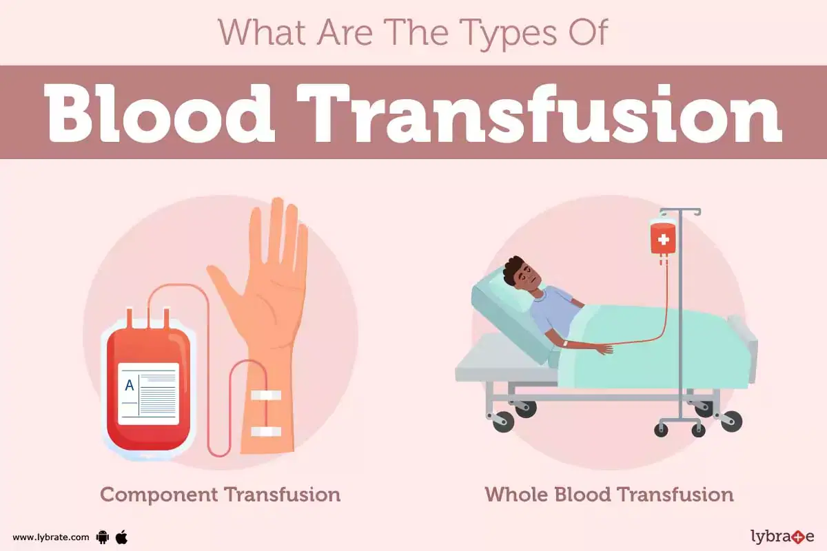 blood-transfusion-causes-symptoms-treatment-and-cost