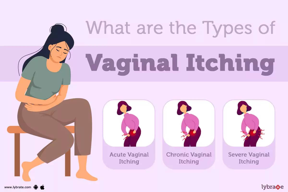 Vaginal Itching Treatment, Procedure, Cost, Recovery, Side Effects And More photo