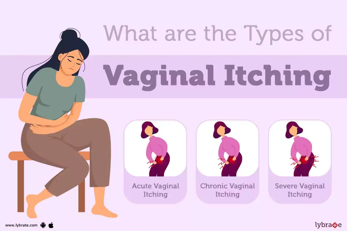 Itching Before Period: Causes, Treatments, and More