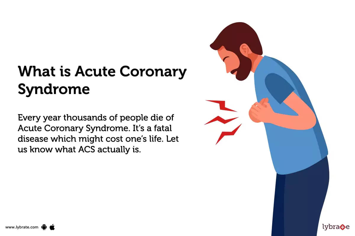 Acute Coronary Syndrome: Treatment, Procedure, Cost, Recovery
