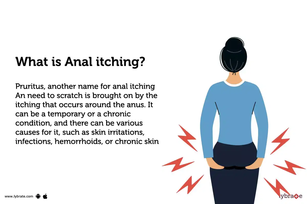 Anal itching: Causes, Symptoms, Treatment, and Cost