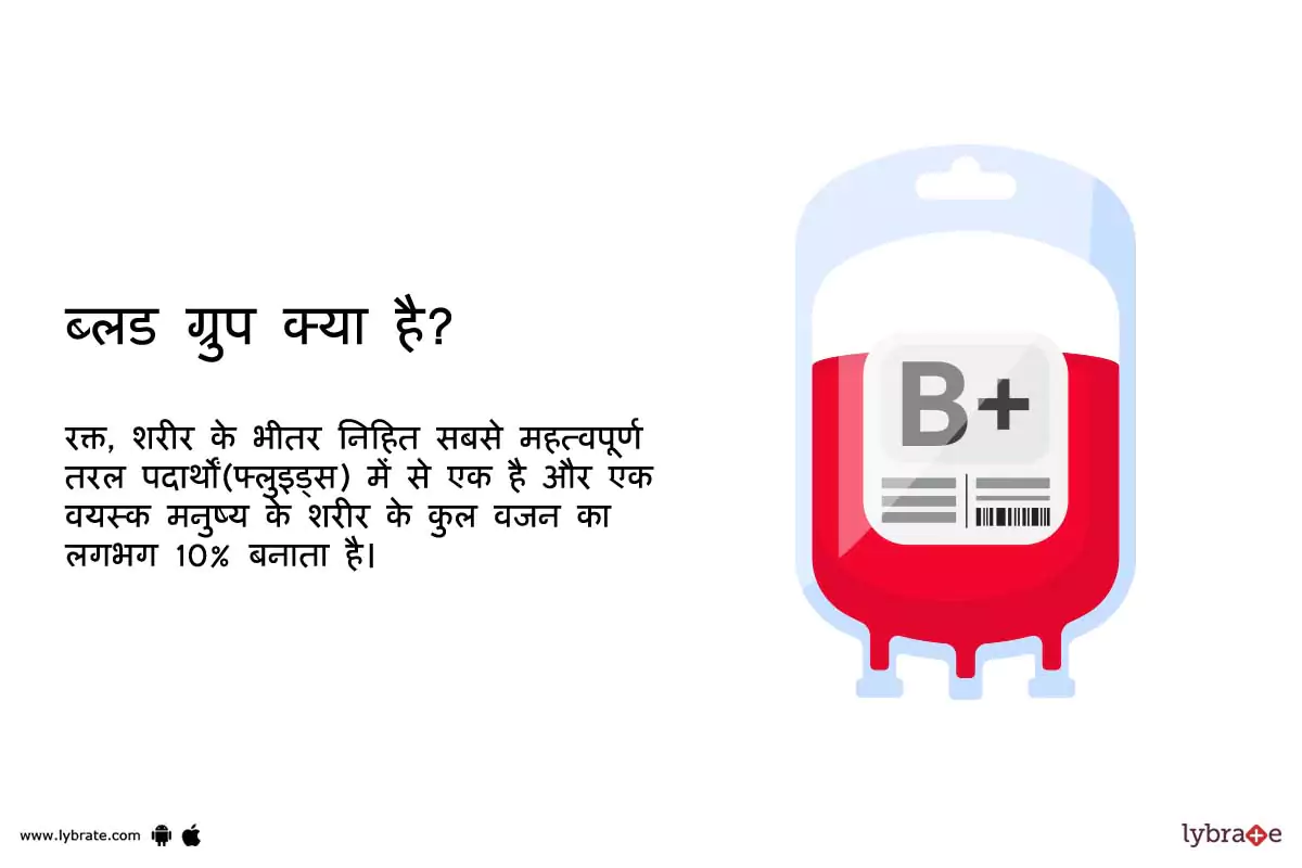 ब्लड ग्रुप क्या है?