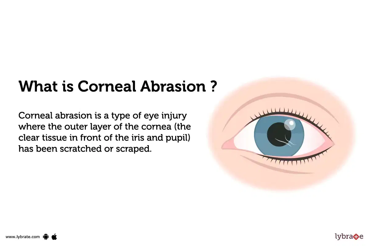 Abrasion (Scrape): How To Treat