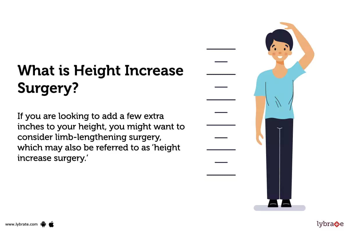 Height Increase Surgery: Purpose, Procedure, and Benefits and Side