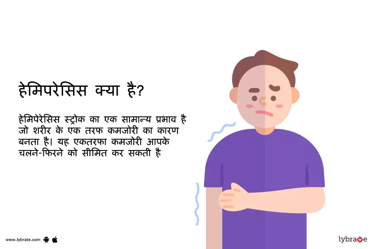 हेमिपरेसिस क्या है? | Hemiparesis kya hai?