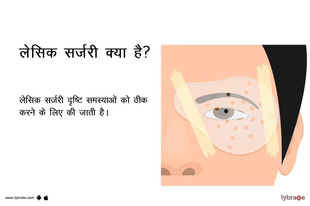 Eye laser operation side effects 2025 in hindi