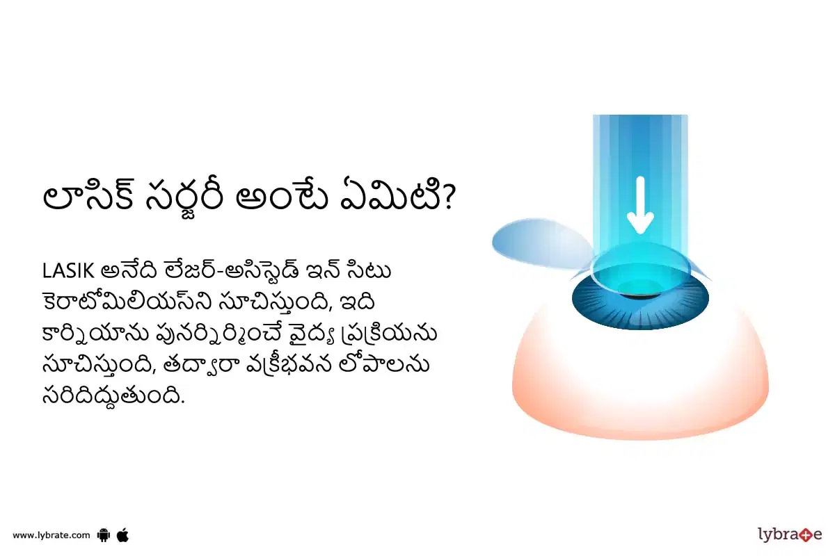 Topic Image