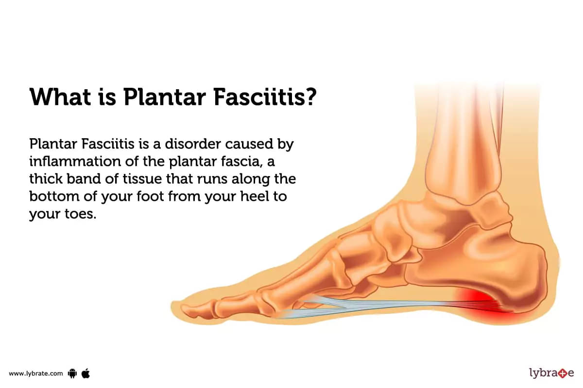 Midfoot Pain - What is it and how can I treat it?