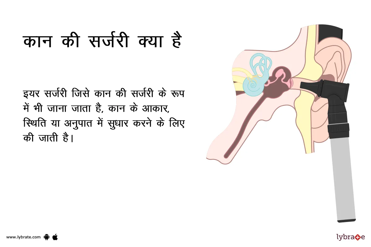 कान की सर्जरी क्या है - What is Ear Surgery in Hindi