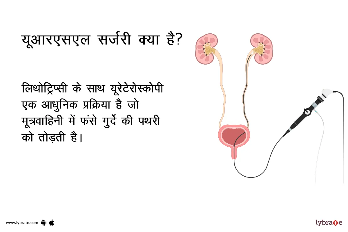 यूआरएसएल सर्जरी क्या है?