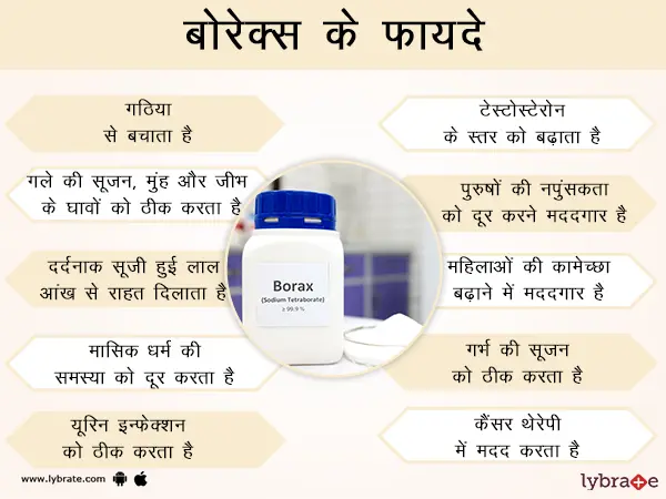 बोरेक्स के फायदे